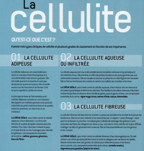 Lutter contre la cellulite page 1 Perfect Beauty Printemps 2013